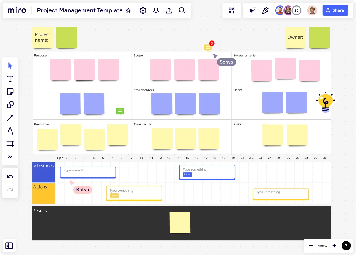 Projektmanagement Tools in Miro