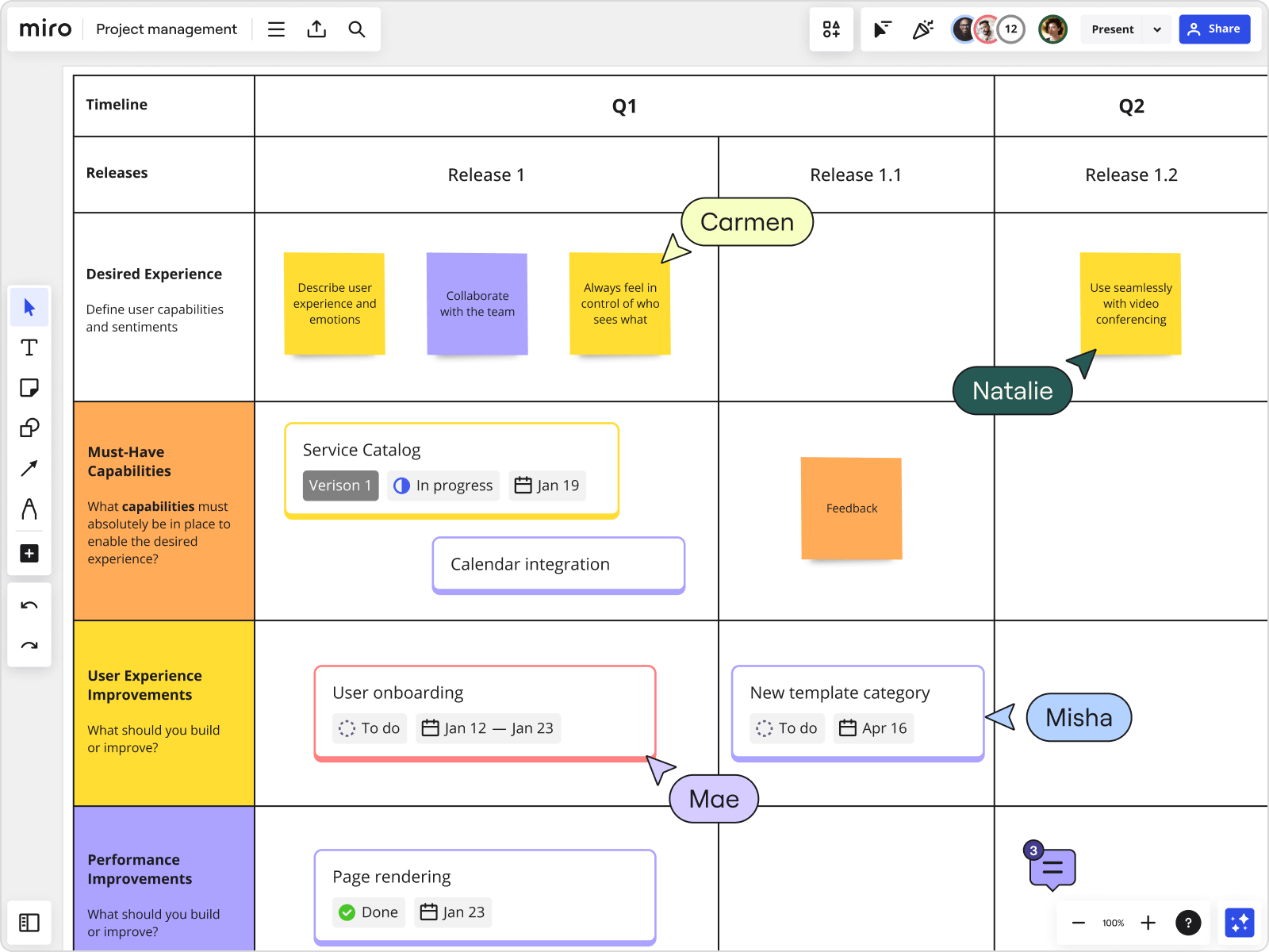 Zeitstrahl Online Erstellen | Miro