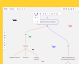 L Miro decision tree diagram