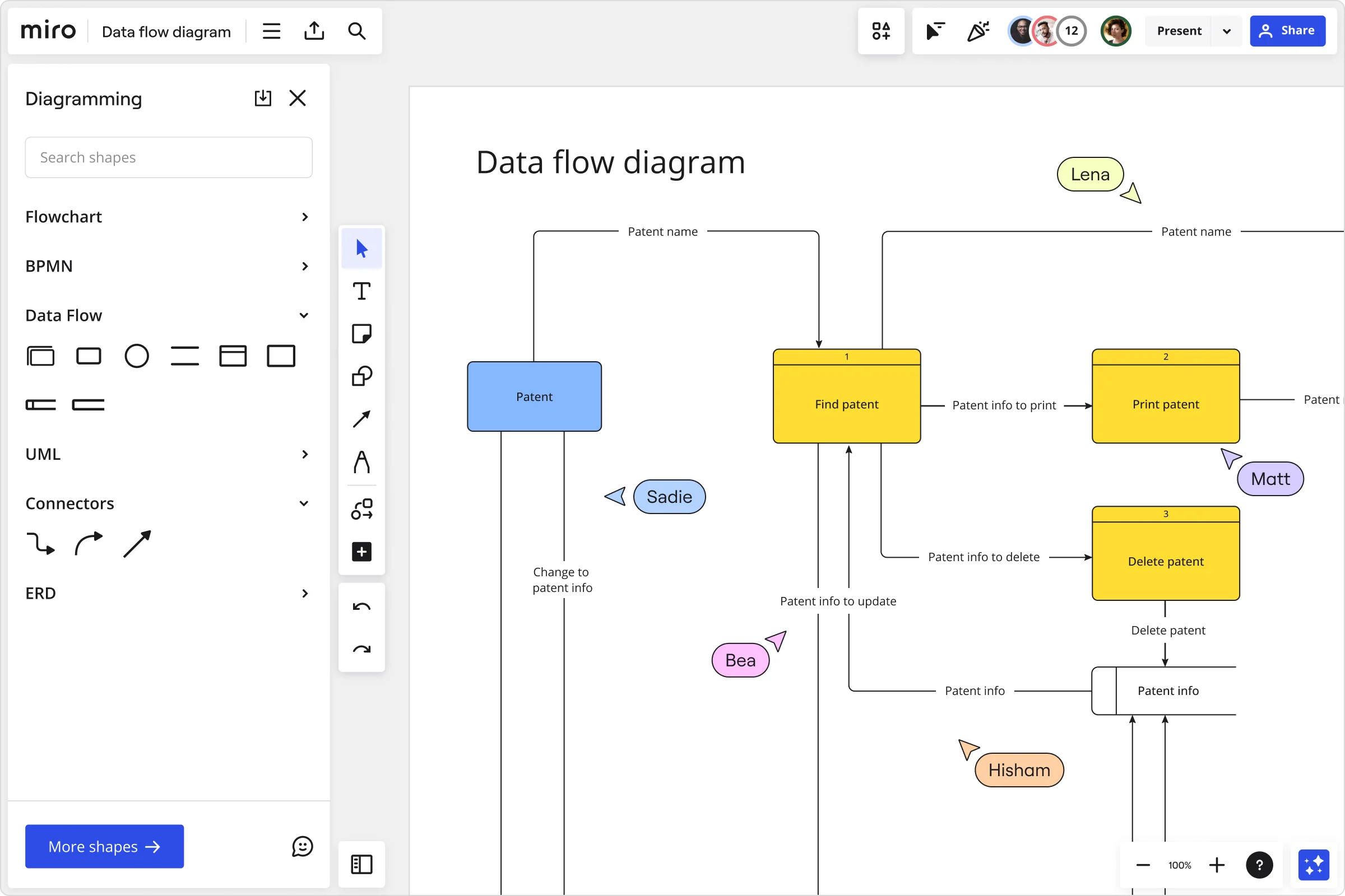 A cropped image of Miro's data flow diagram tool
