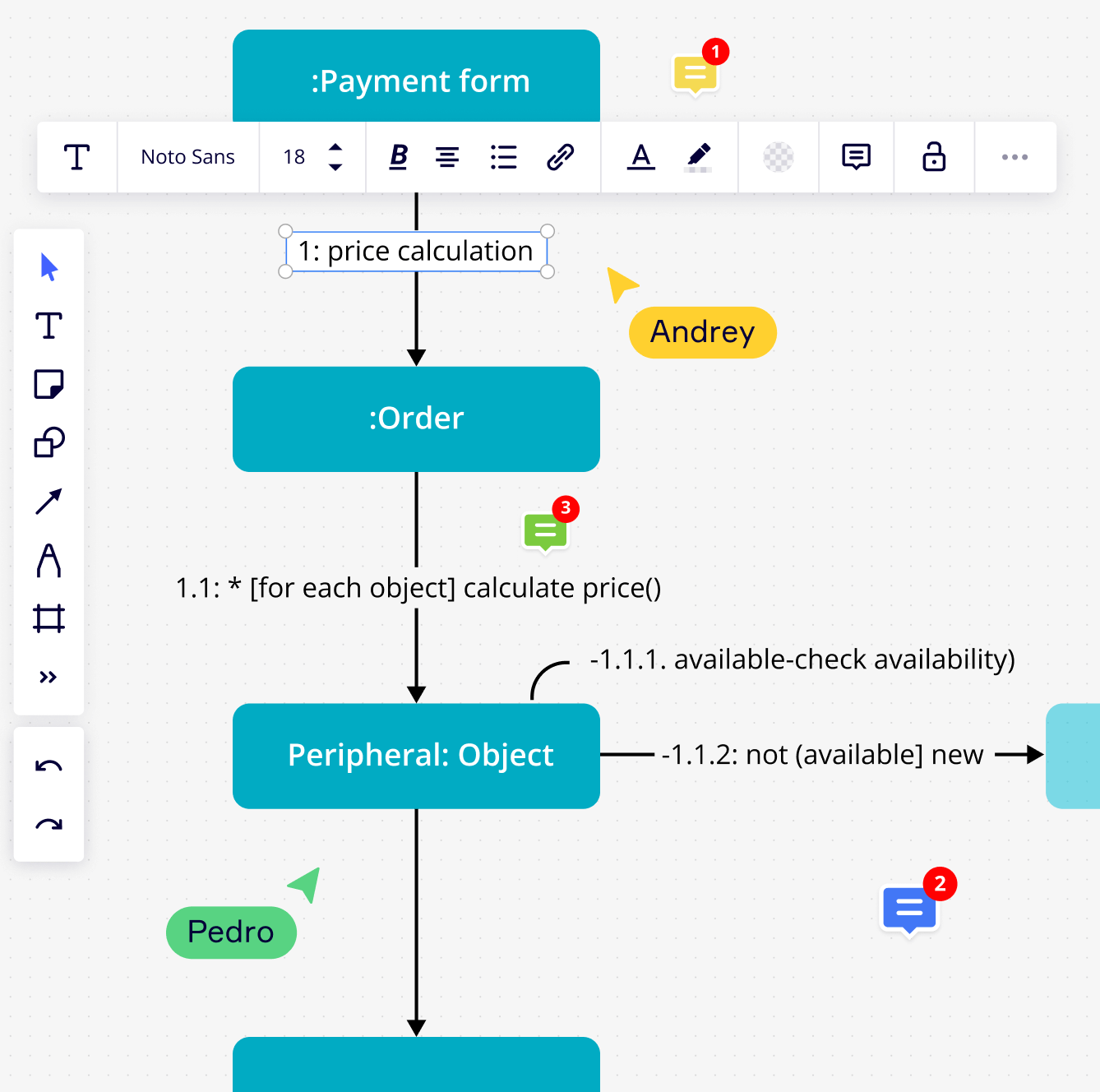 Diagrama de colaboración UML