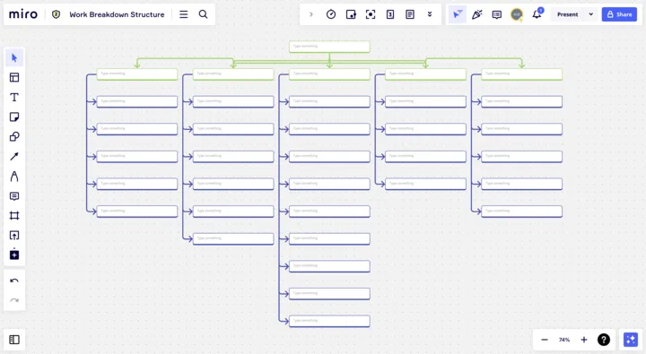 Miro の WBS（作業分解図）ツールについての画像