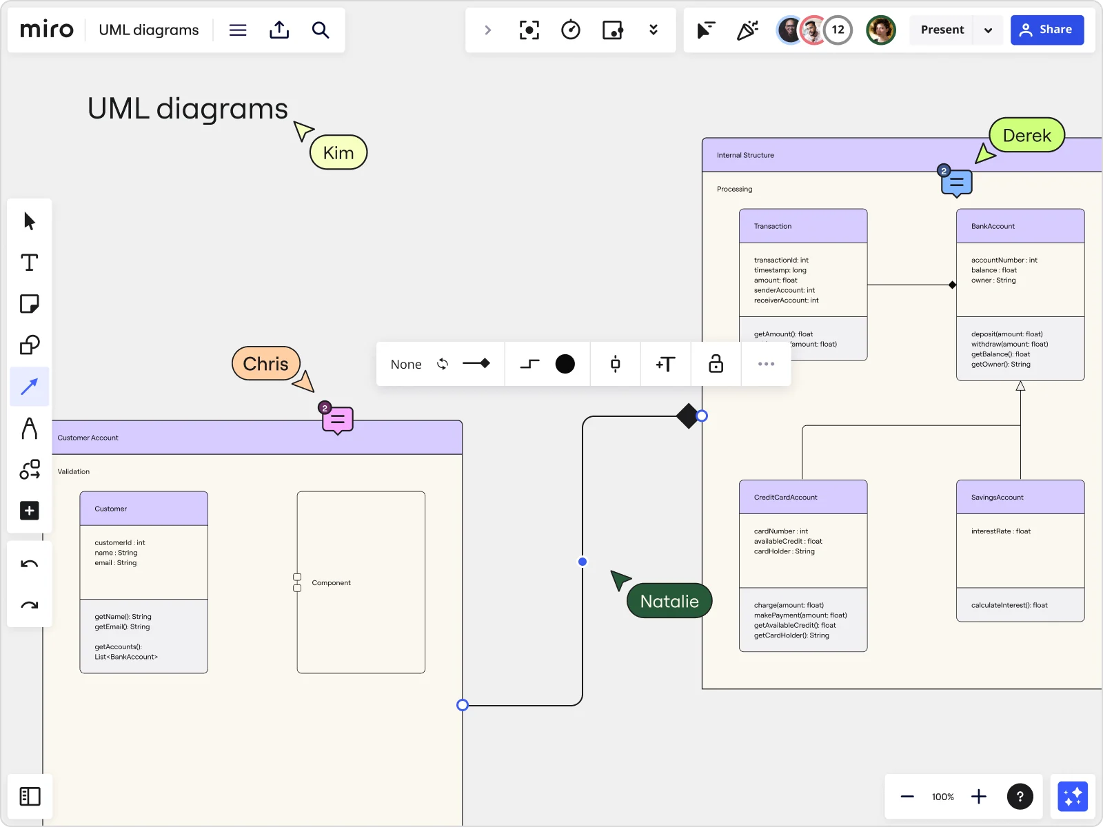 UML diagram in Miro