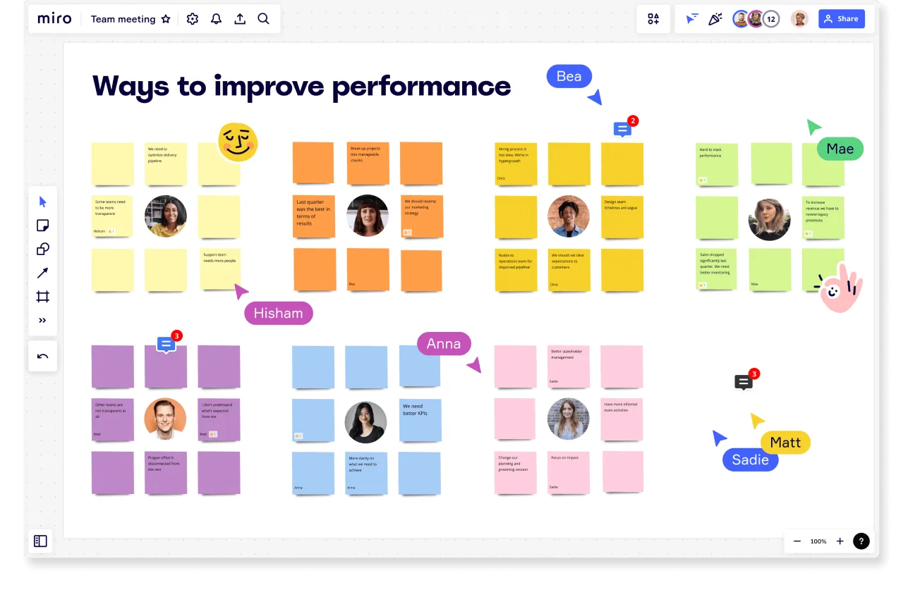 in a problem solving techniques brainstorming means mcq