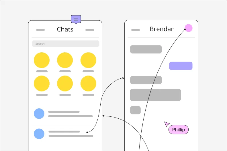 Image of a wireframe diagram in Miro