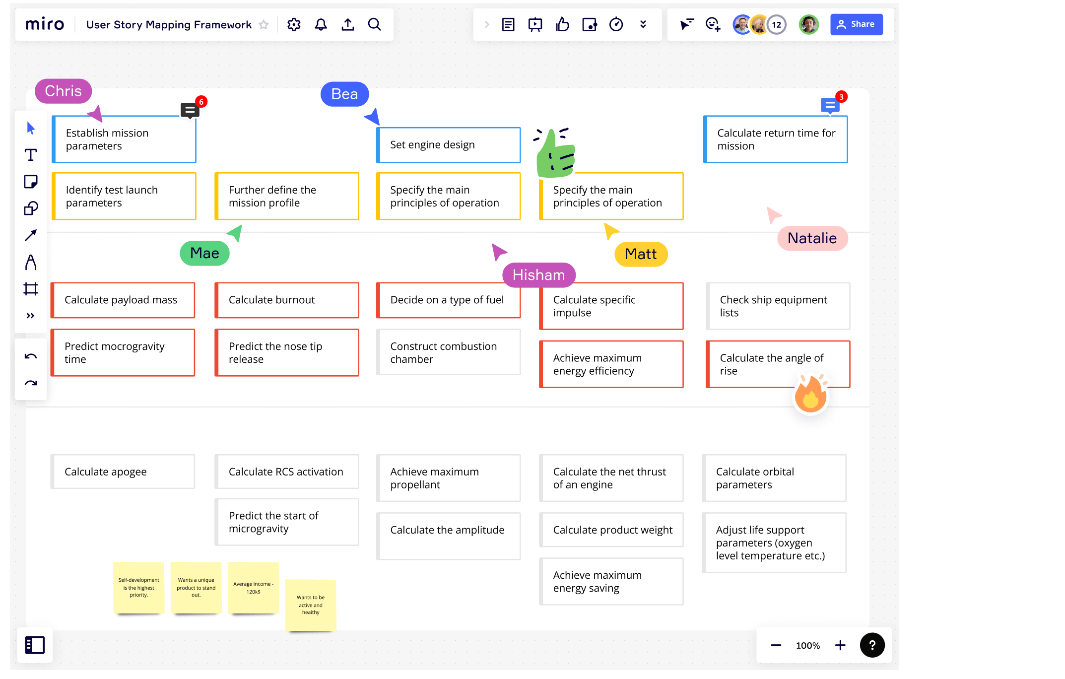 How to use Miro for story plotting - MetaStellar