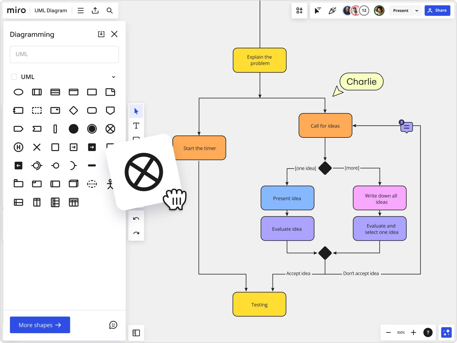 An image of Miro's activity diagram tool