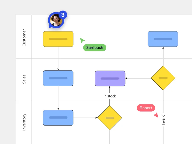 process_mapping_card_EN_4_3