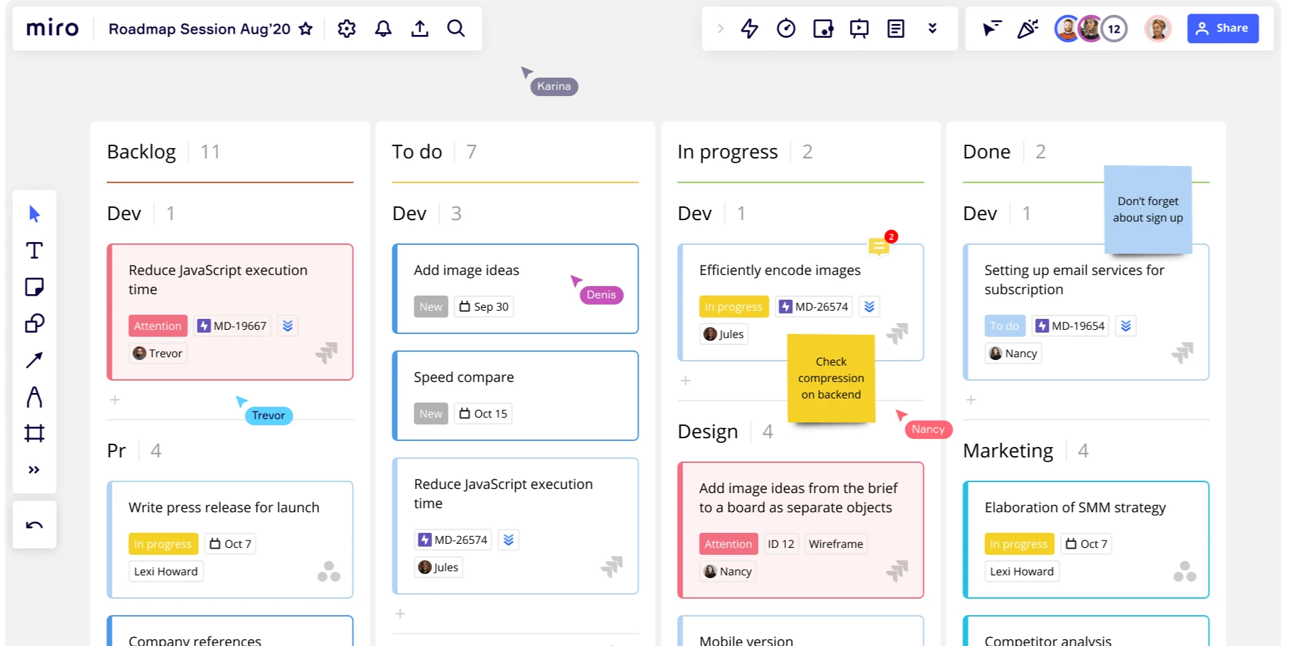 Kanban Board für Backlog