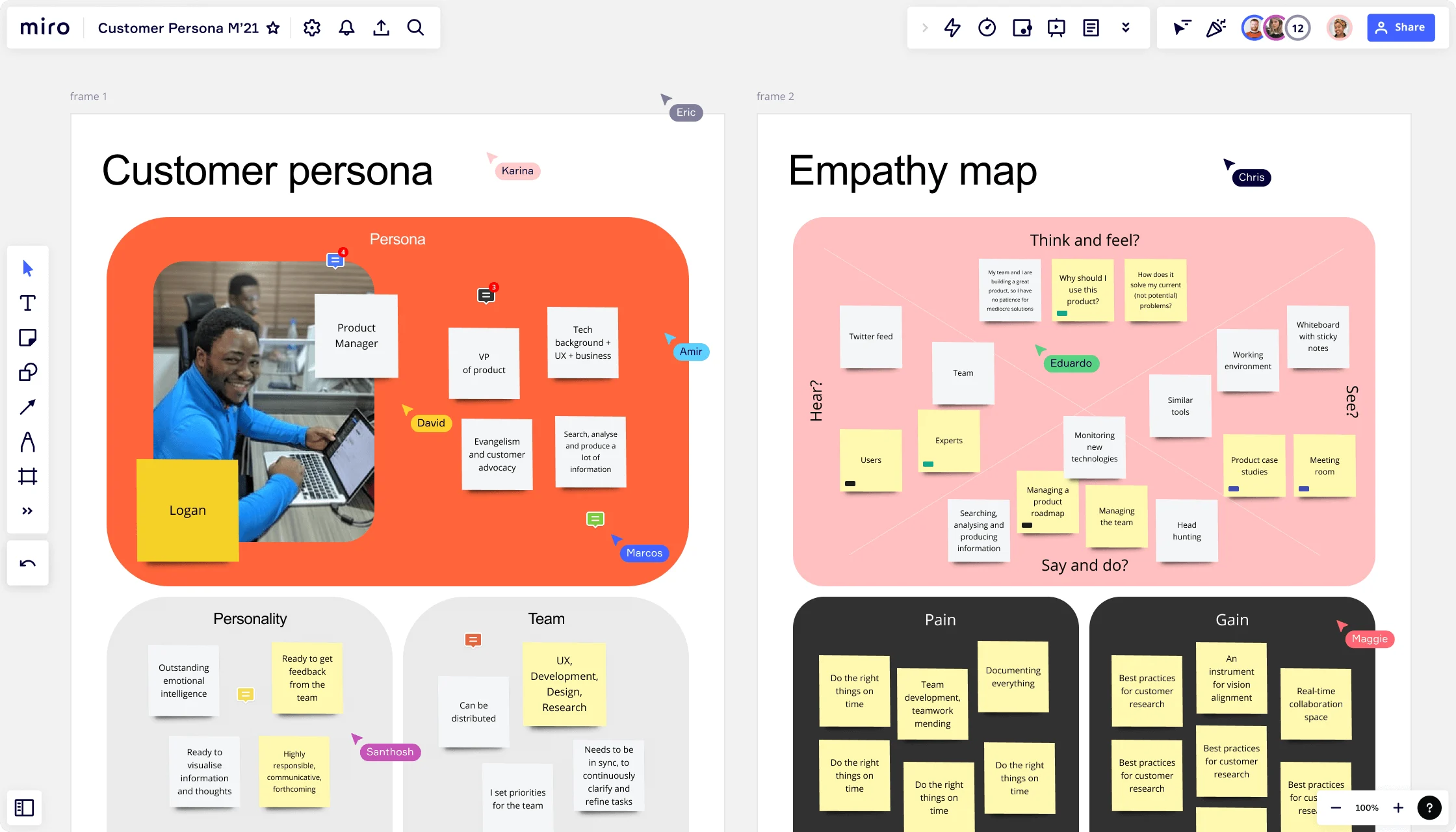 Design thinking