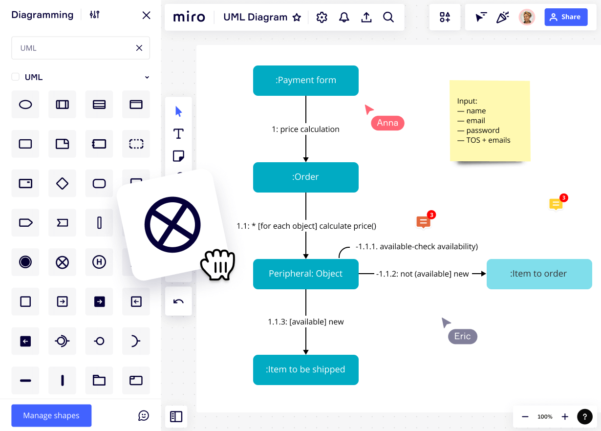 UML Communication Diagram in Miro