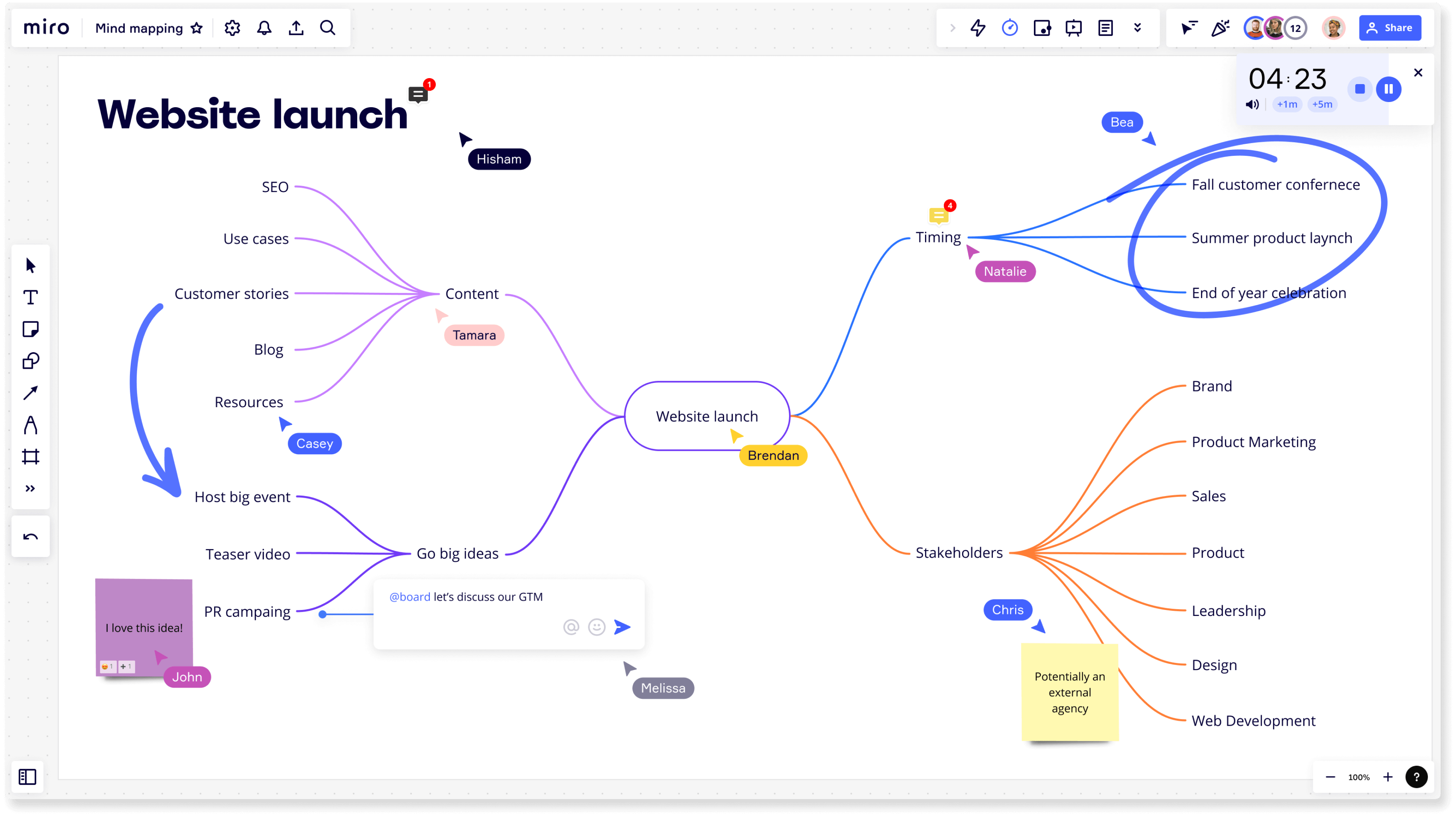 Mind Map Maker | Start Mind Mapping Online | Miro