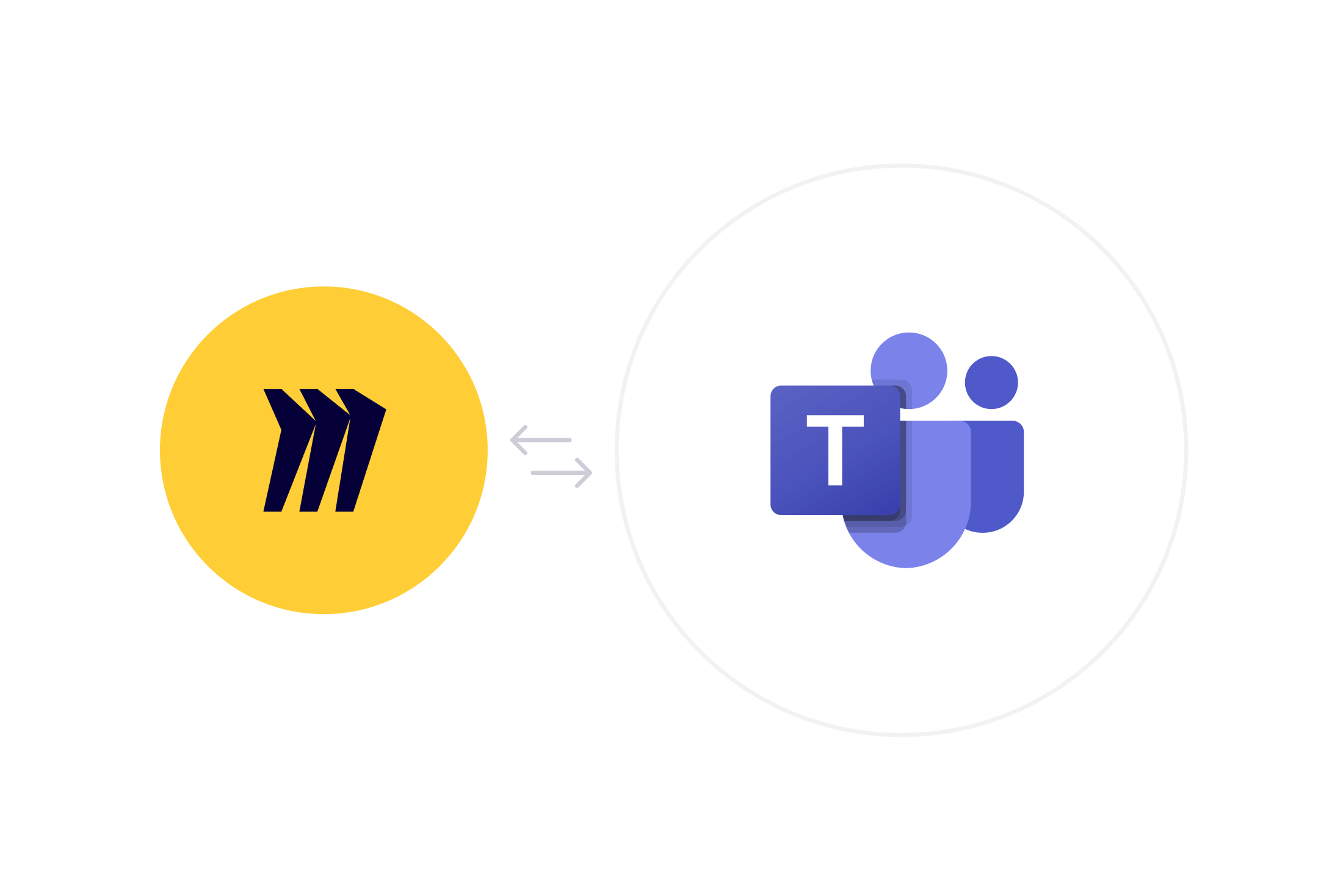 Интеграция Microsoft Teams и Office 365 c Miro | Miro