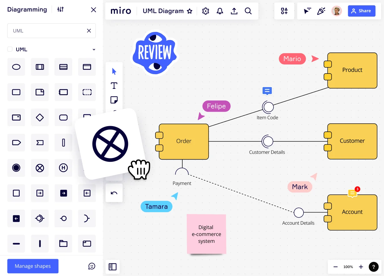 Miro の UML コンポーネント図についての画像