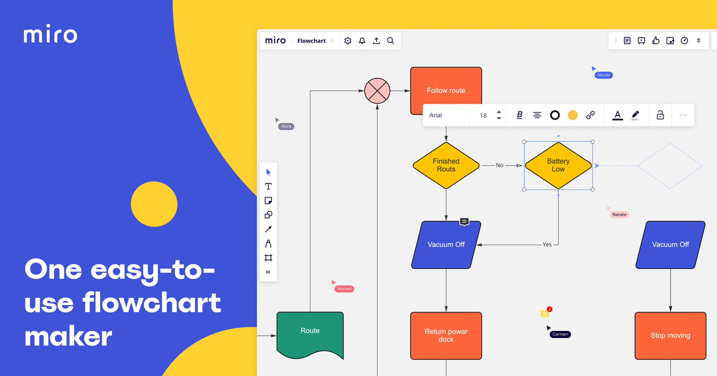 free online flow chart template