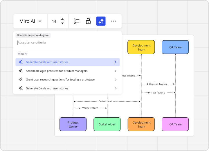 Miro  Free Online Collaborative Whiteboard Platform