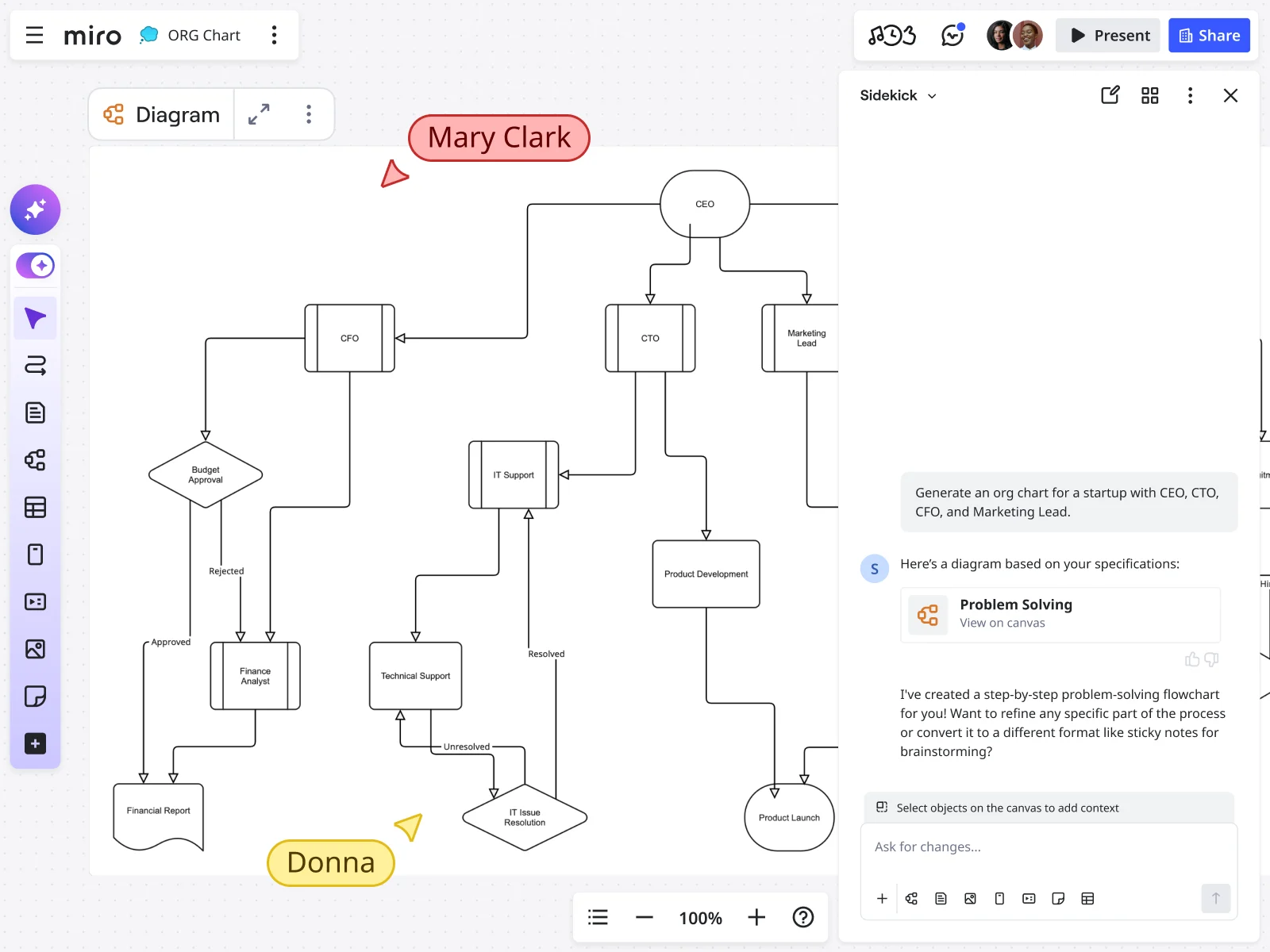 ai org chart hero@2x