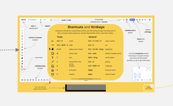 XSS-onboard-your-students-to-miro-template