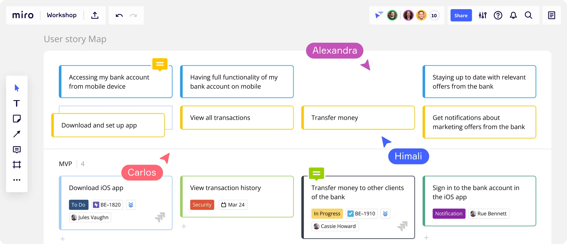 agile user journey definition