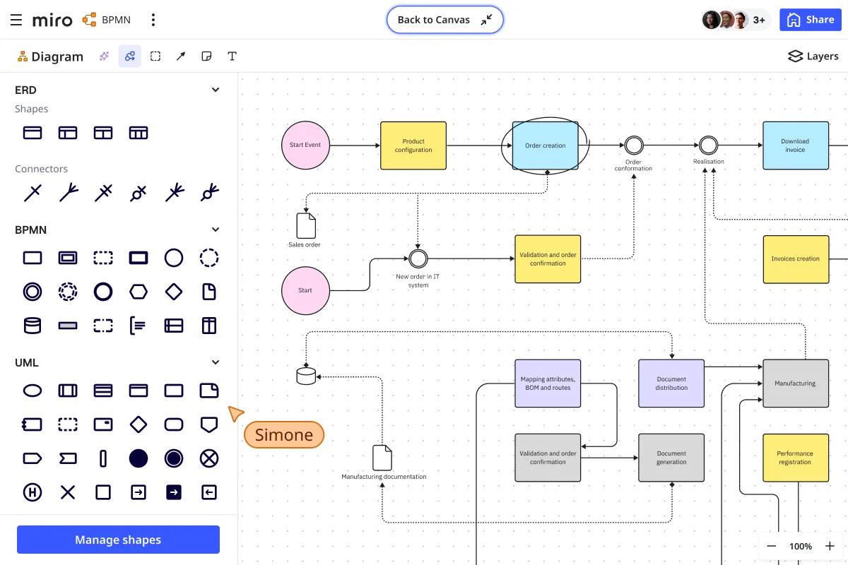 process-mapping product-image 01 EN standard 3 2