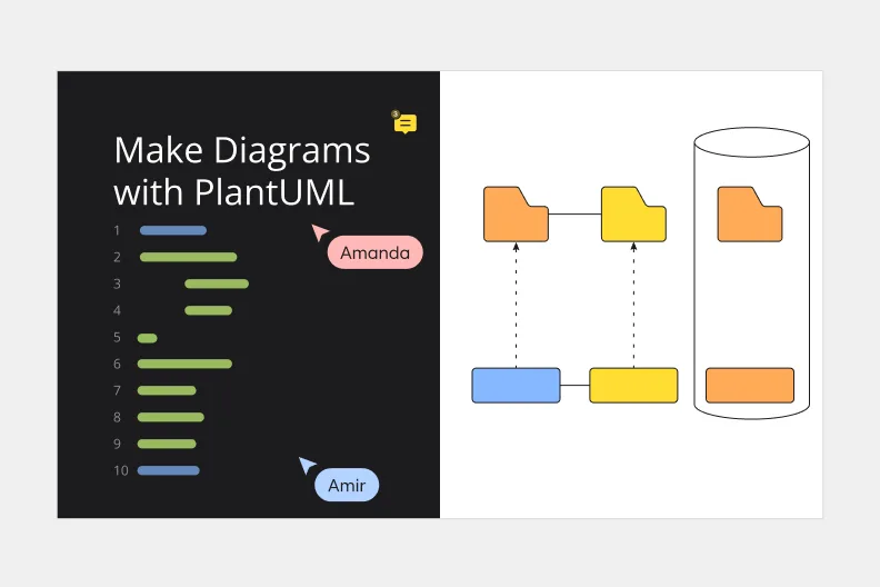 An image of a diagram made using Miro's PlantUML editor app