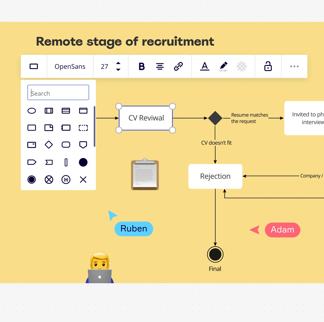 Aktivitätsdiagramm auf Miro Board