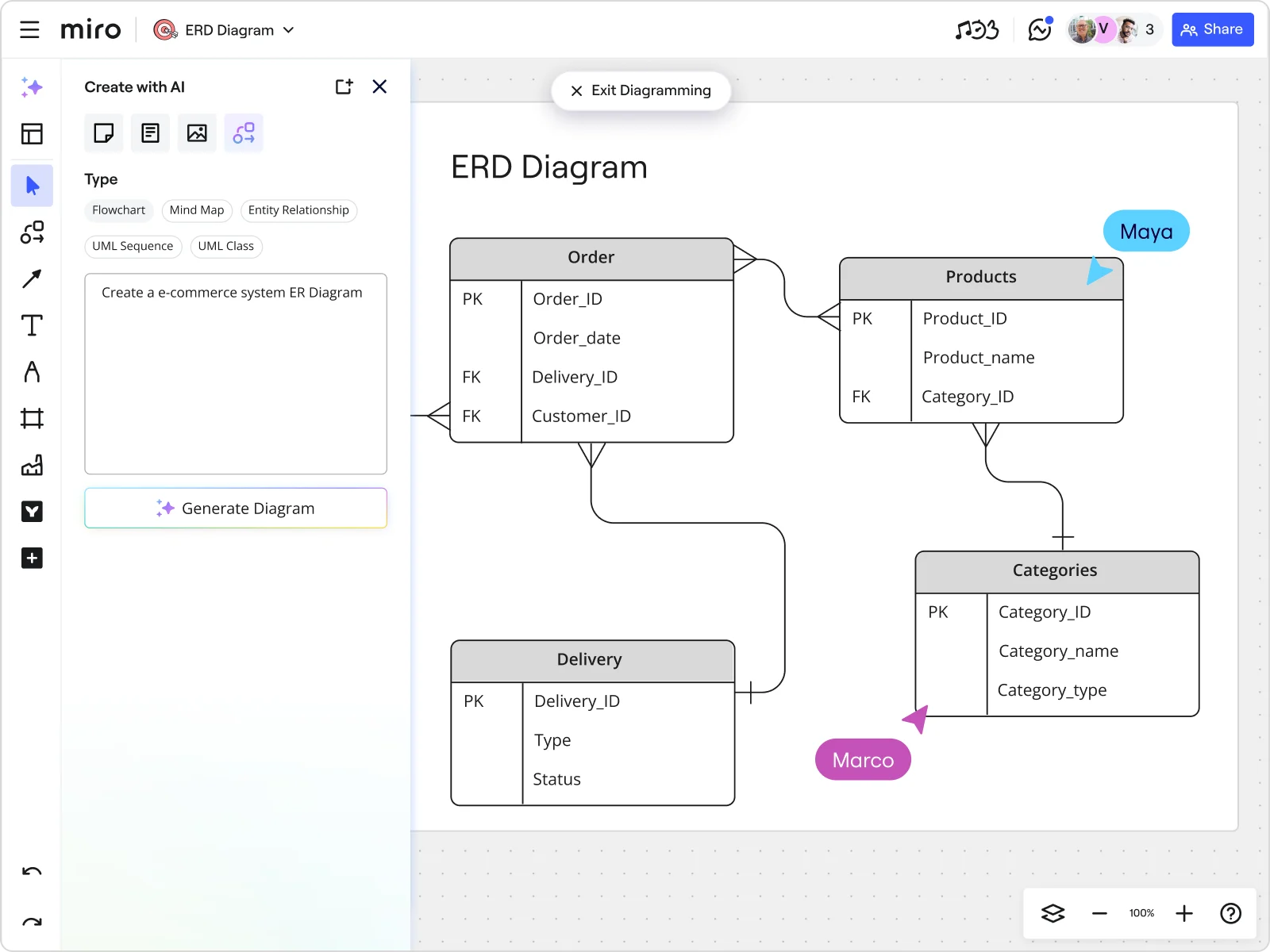 AI ERD Diagram Maker | Draw Entity Relationships Faster