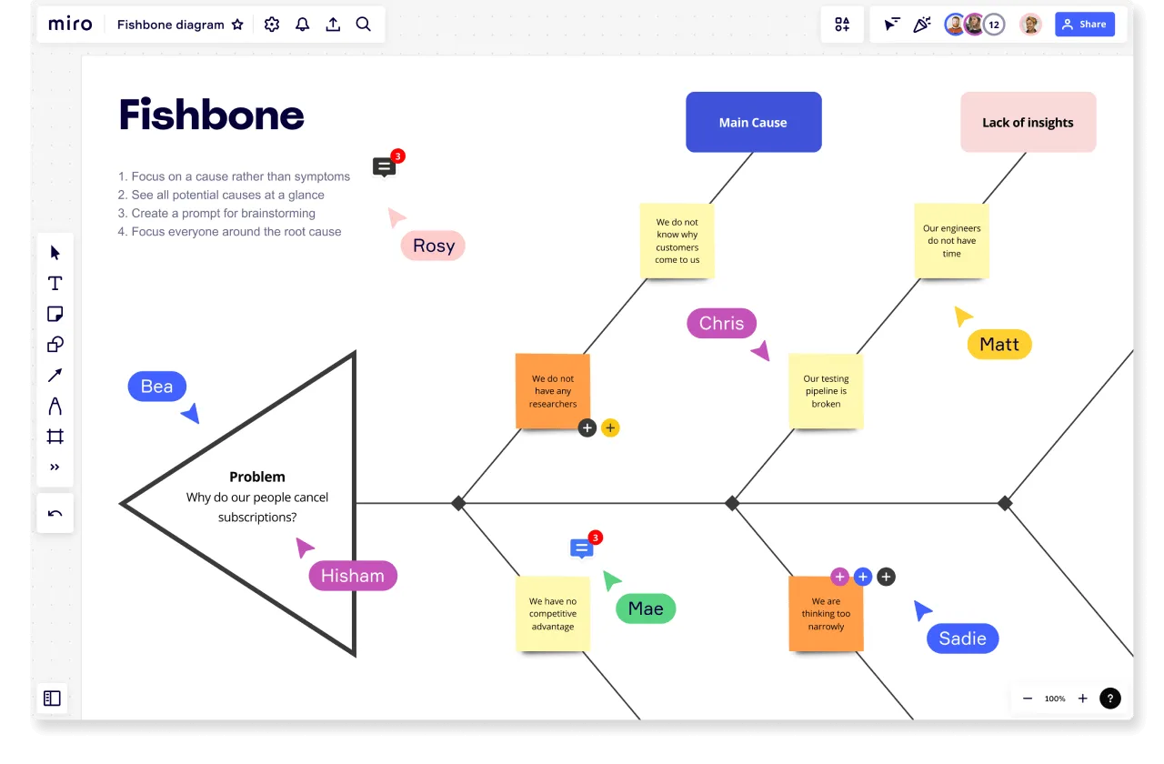 S1_2–3_columns_filled_templates_fishbone_diagram_001