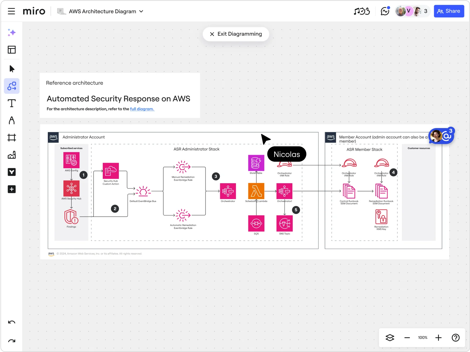 Image showing Miro's AWS architecture diagram tool