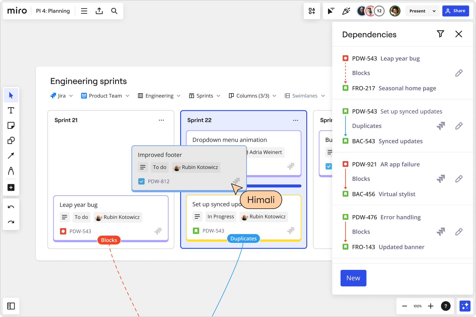 An image showing PI Planning in Miro