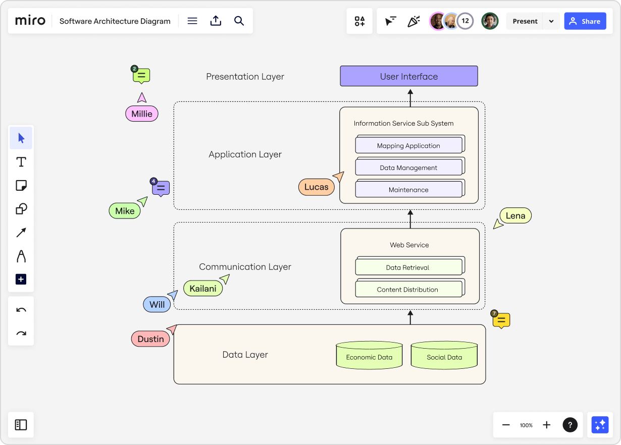 what is architectural diagramming