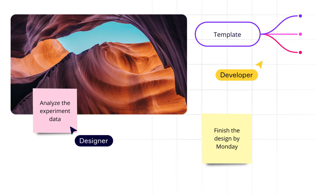 The Visual Collaboration Platform for Every Team Miro
