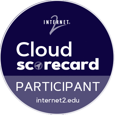 cloudscrecard