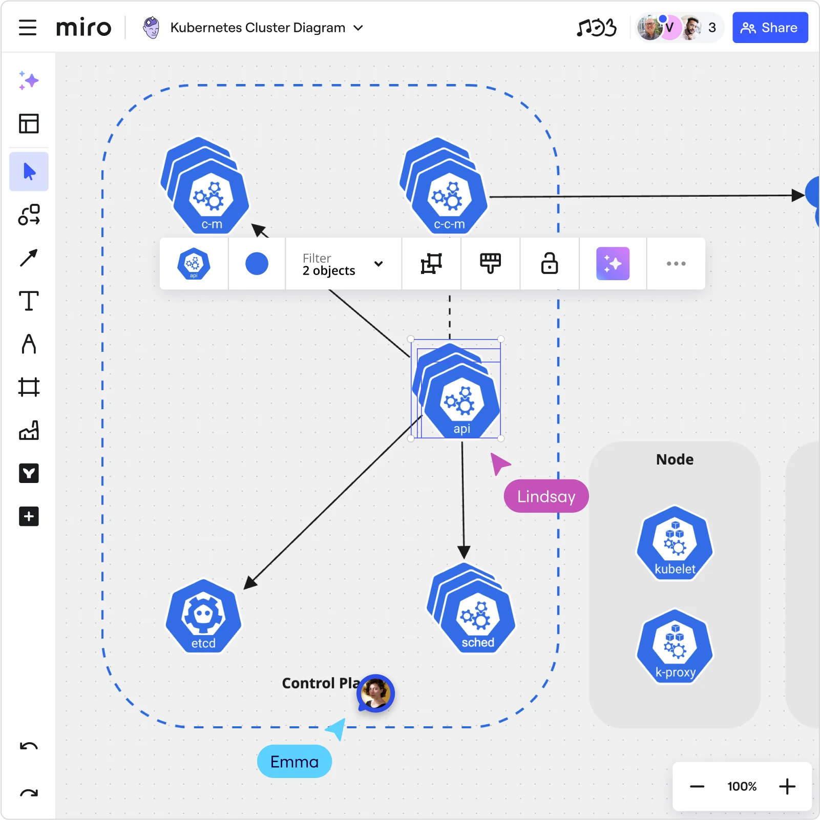 Image showing how to edit a Kubernetes architecture diagram in Miro