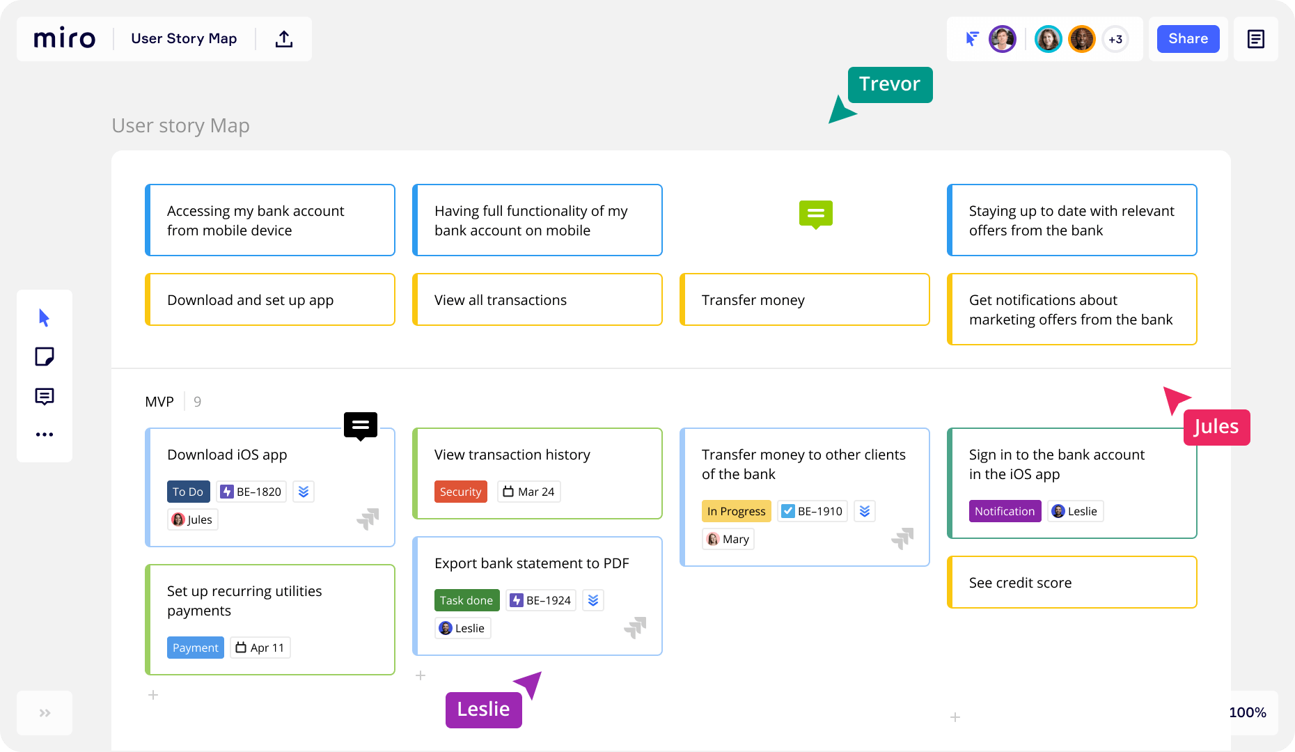 Miro Review- The Collaborative Whiteboard for Remote Teams - Sorry