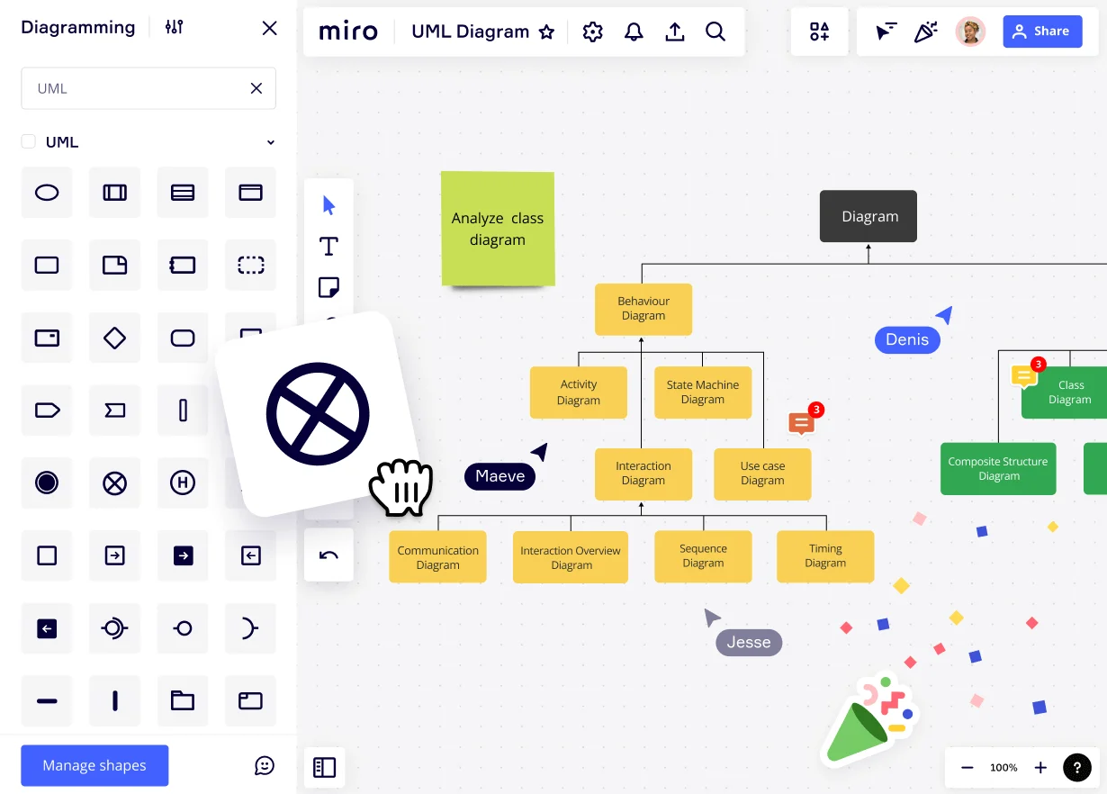 UML Klassendiagramm in Miro 