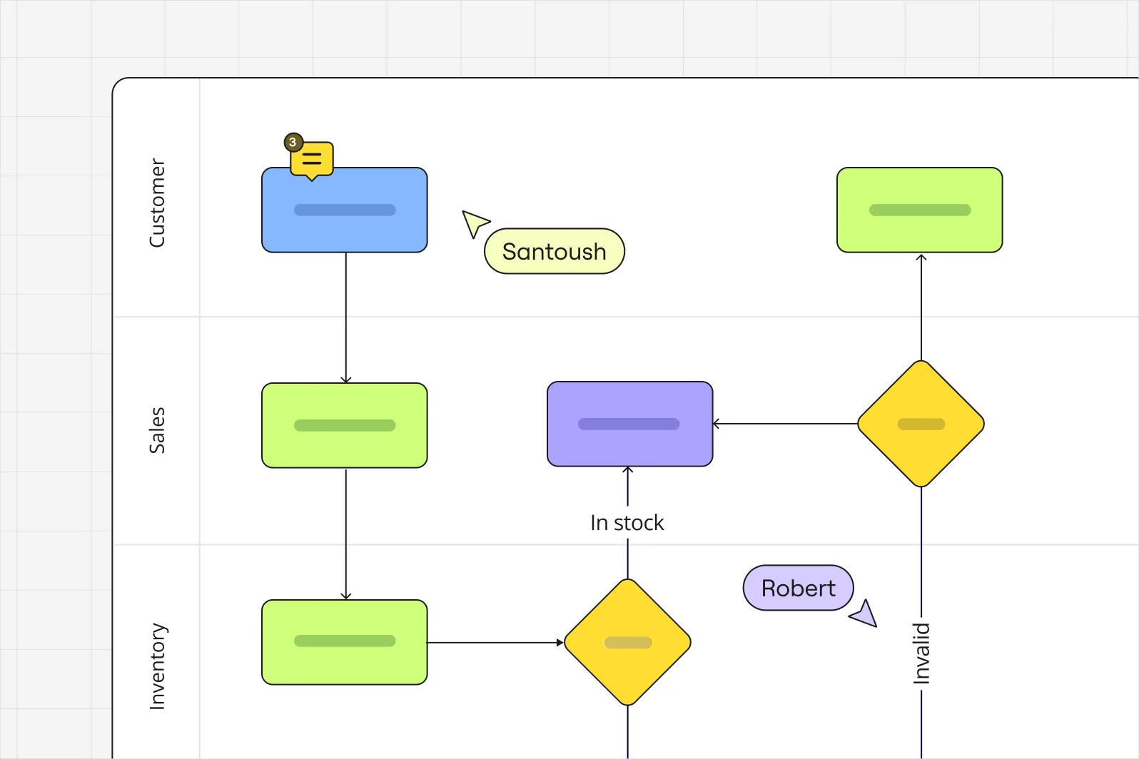 process-mapping_01_product-image_EN_3_2.png