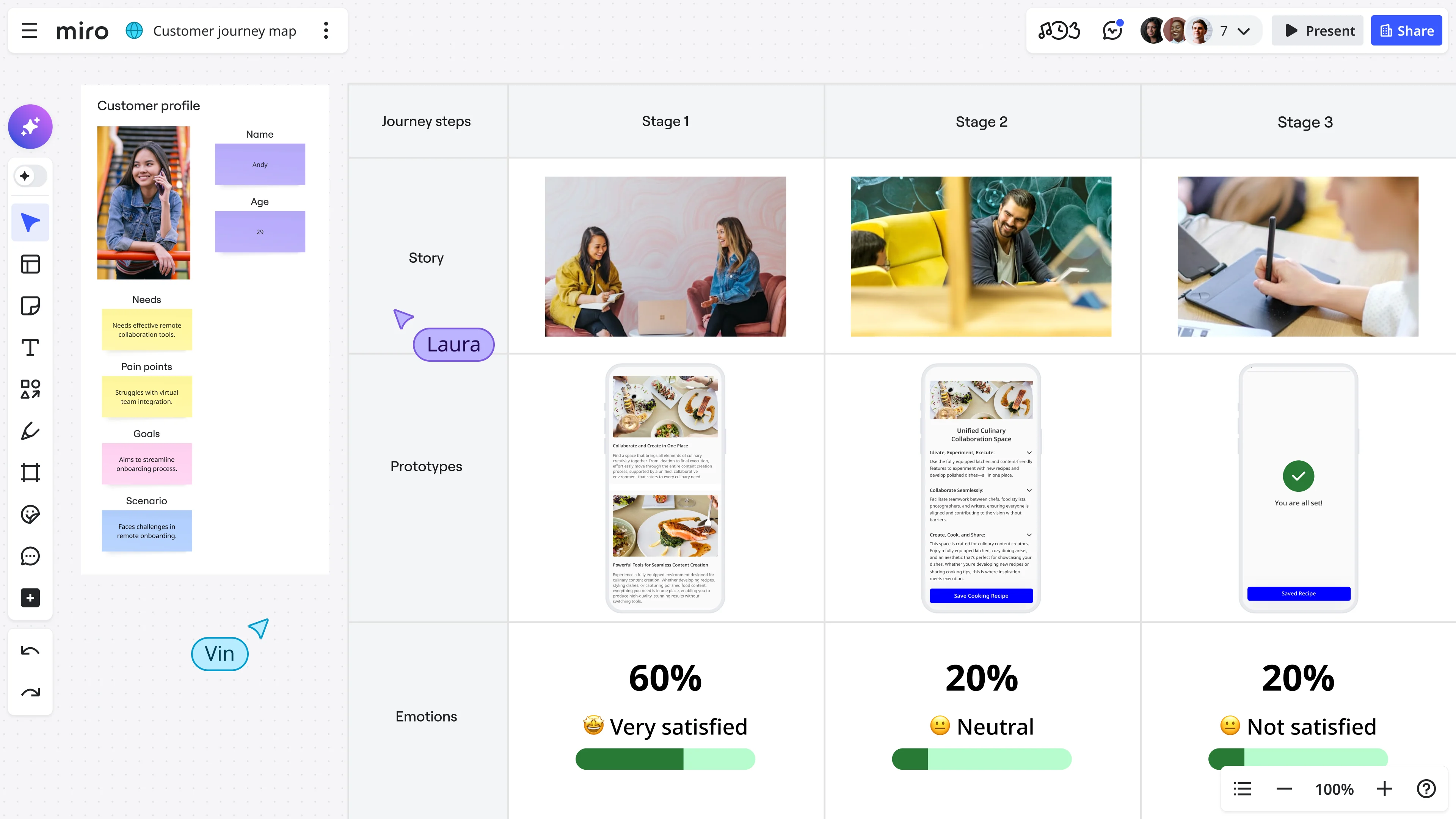 1 miro canvas-25 customer journeys product-image EN 16x9 2x