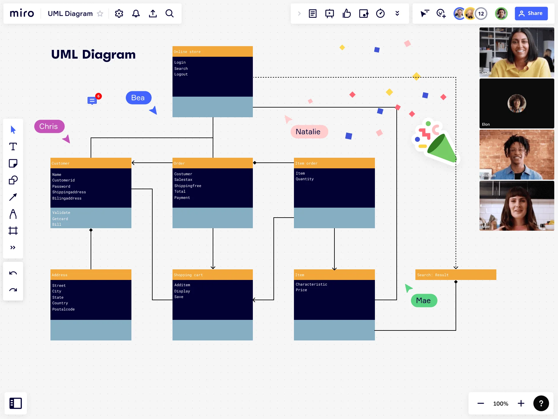 Diagramas UML na Miro