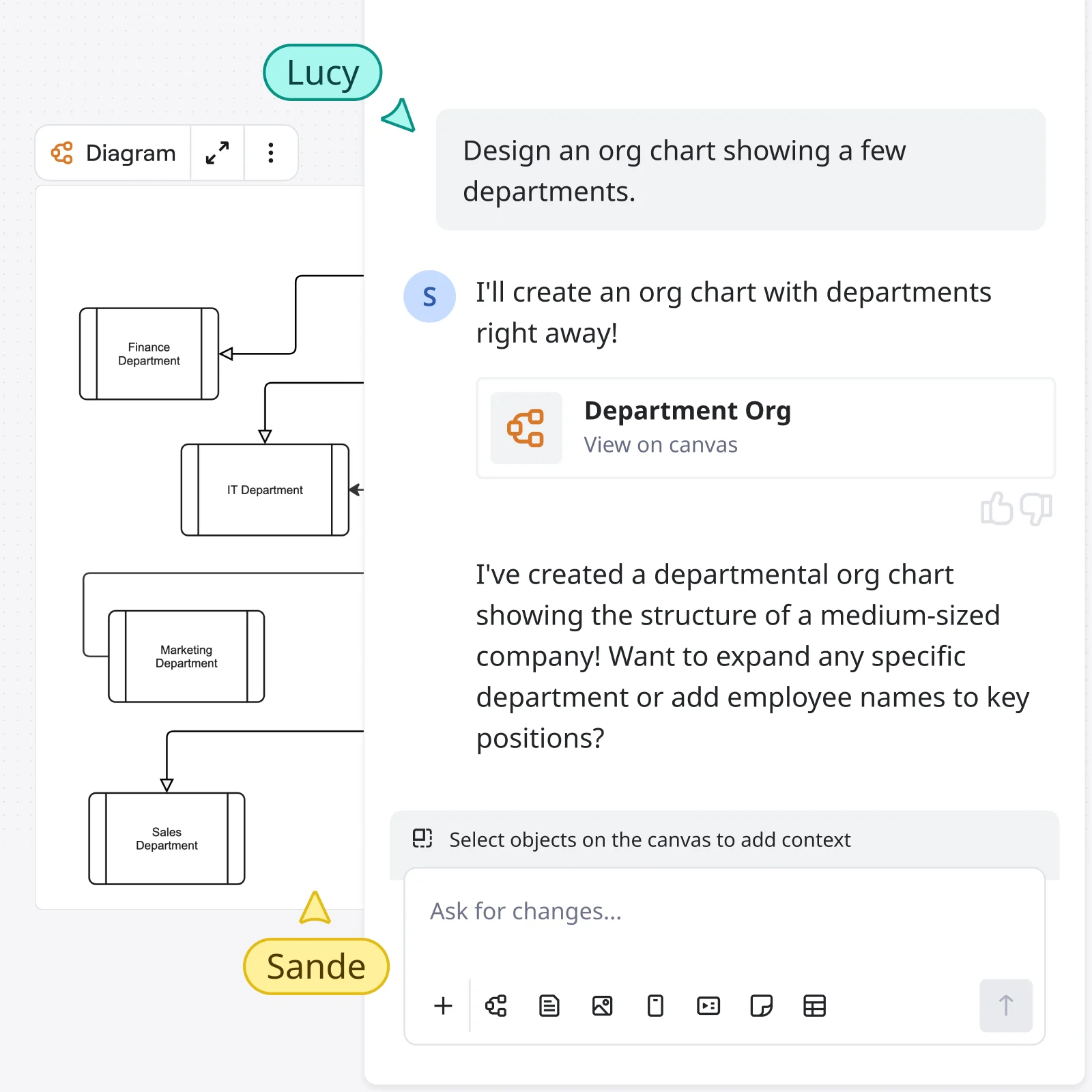 ai org chart how to@2x