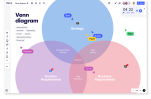 S1_2–3_columns_filled_templates_venn_diagram_001