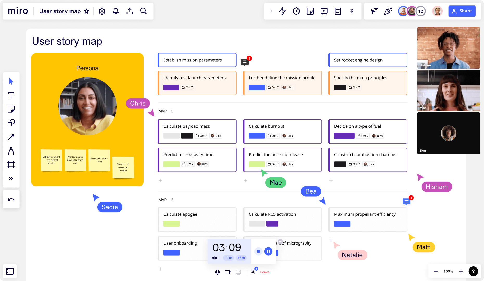 User story mapping in Miro