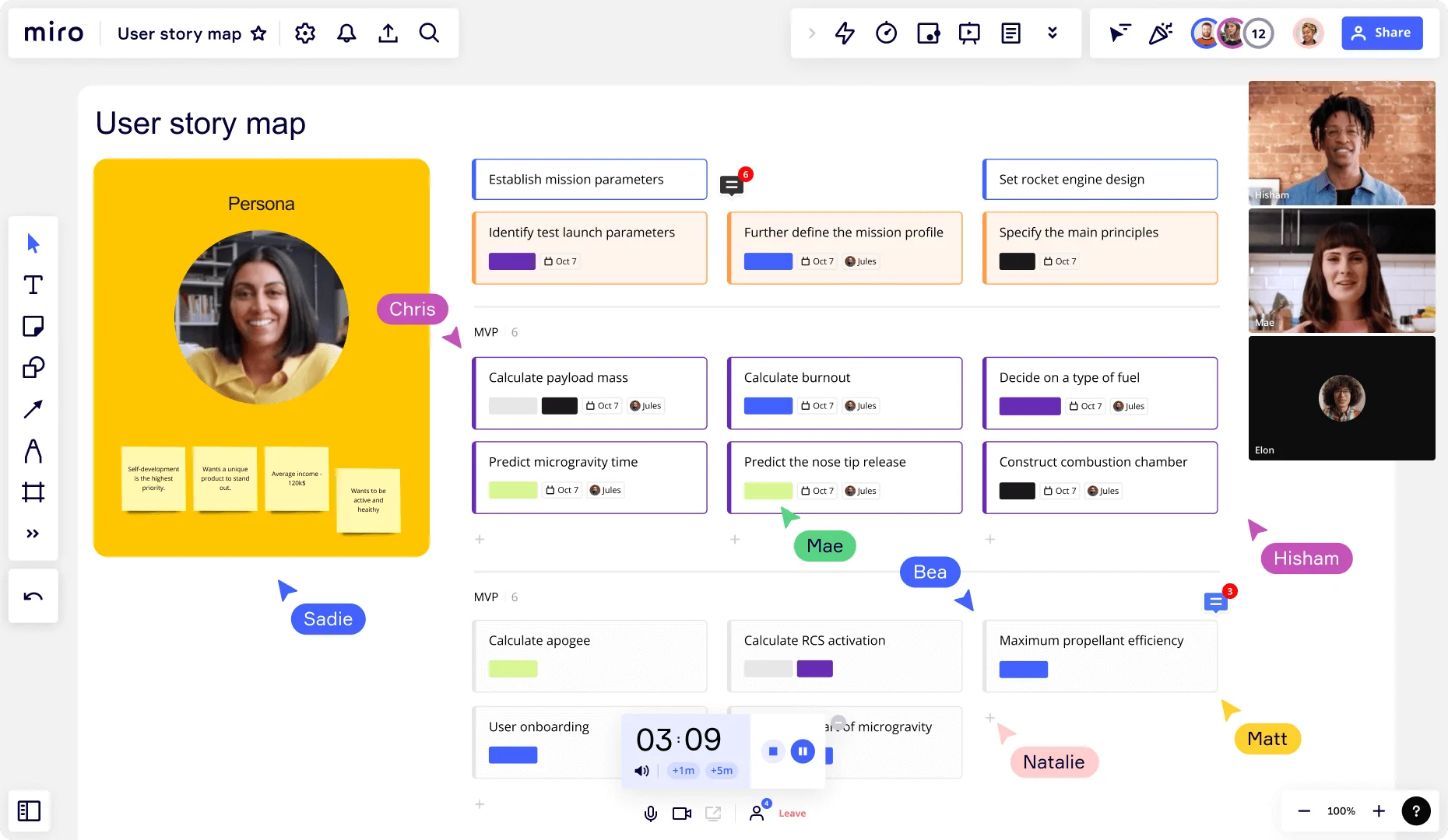 User story mapping in Miro