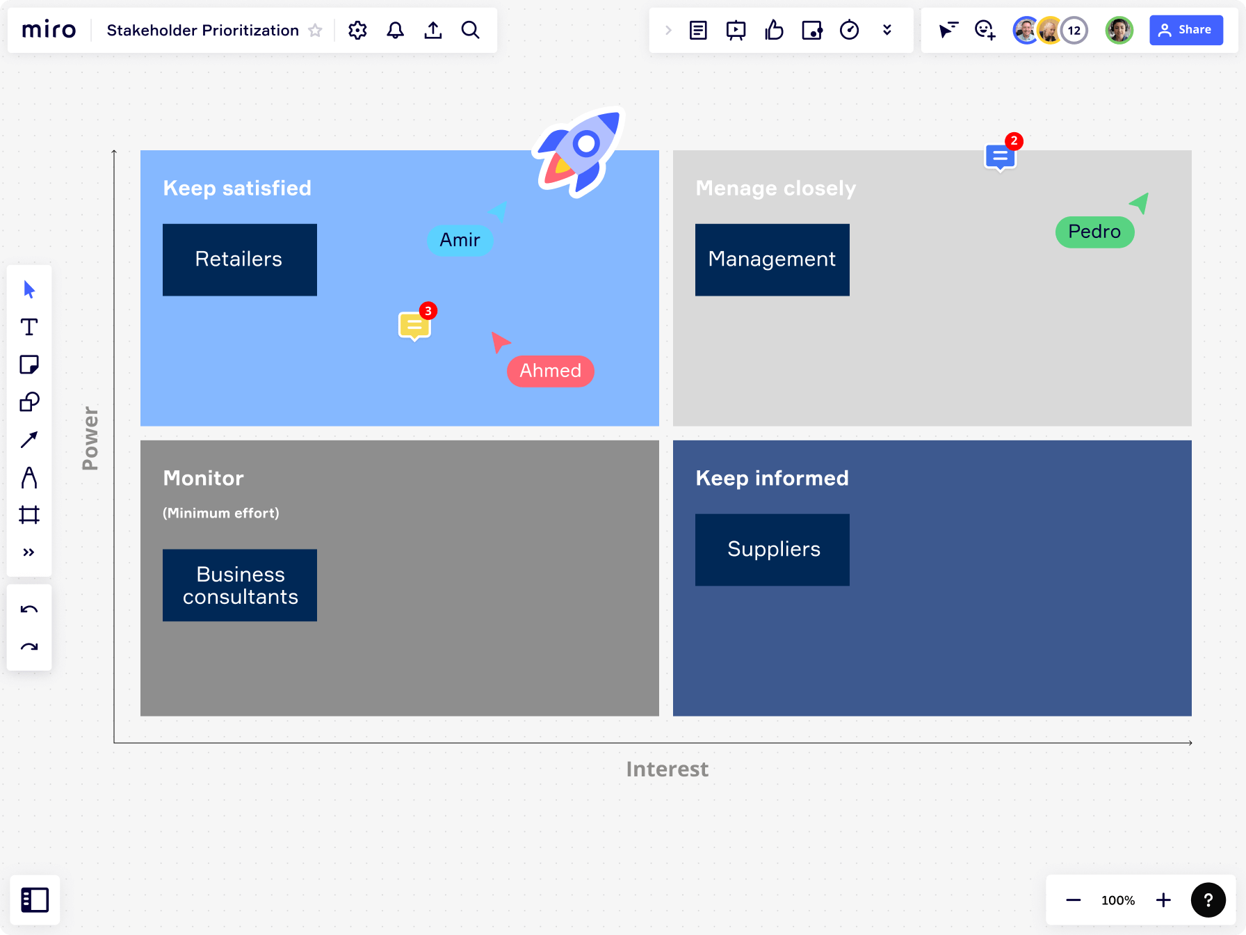 Stakeholder Mapping Tool Miro - Stakeholder Mapping Xxl Sub Use Case EN