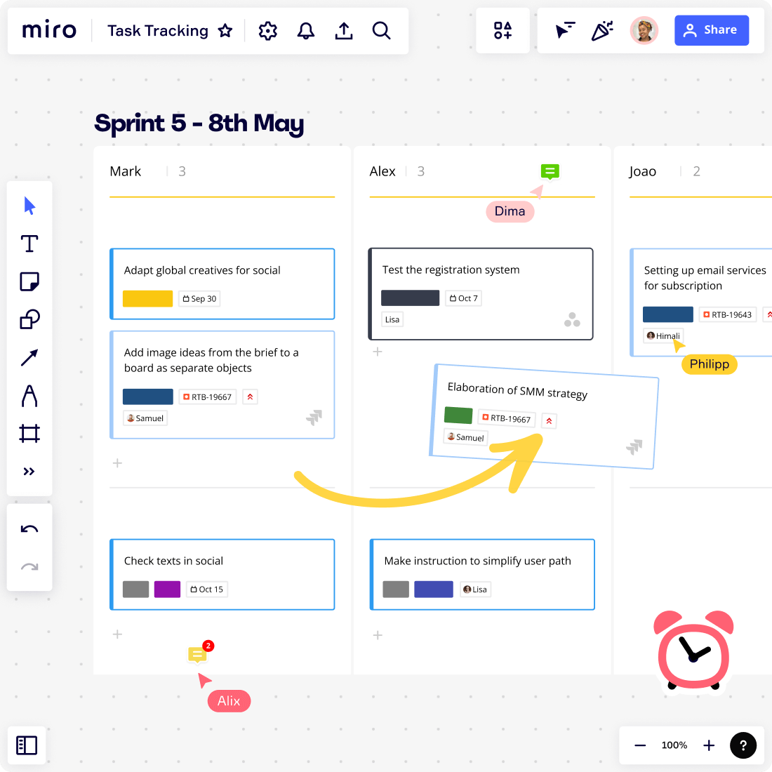 Learn How Project Managers Use Miro To Drive Success | Miro