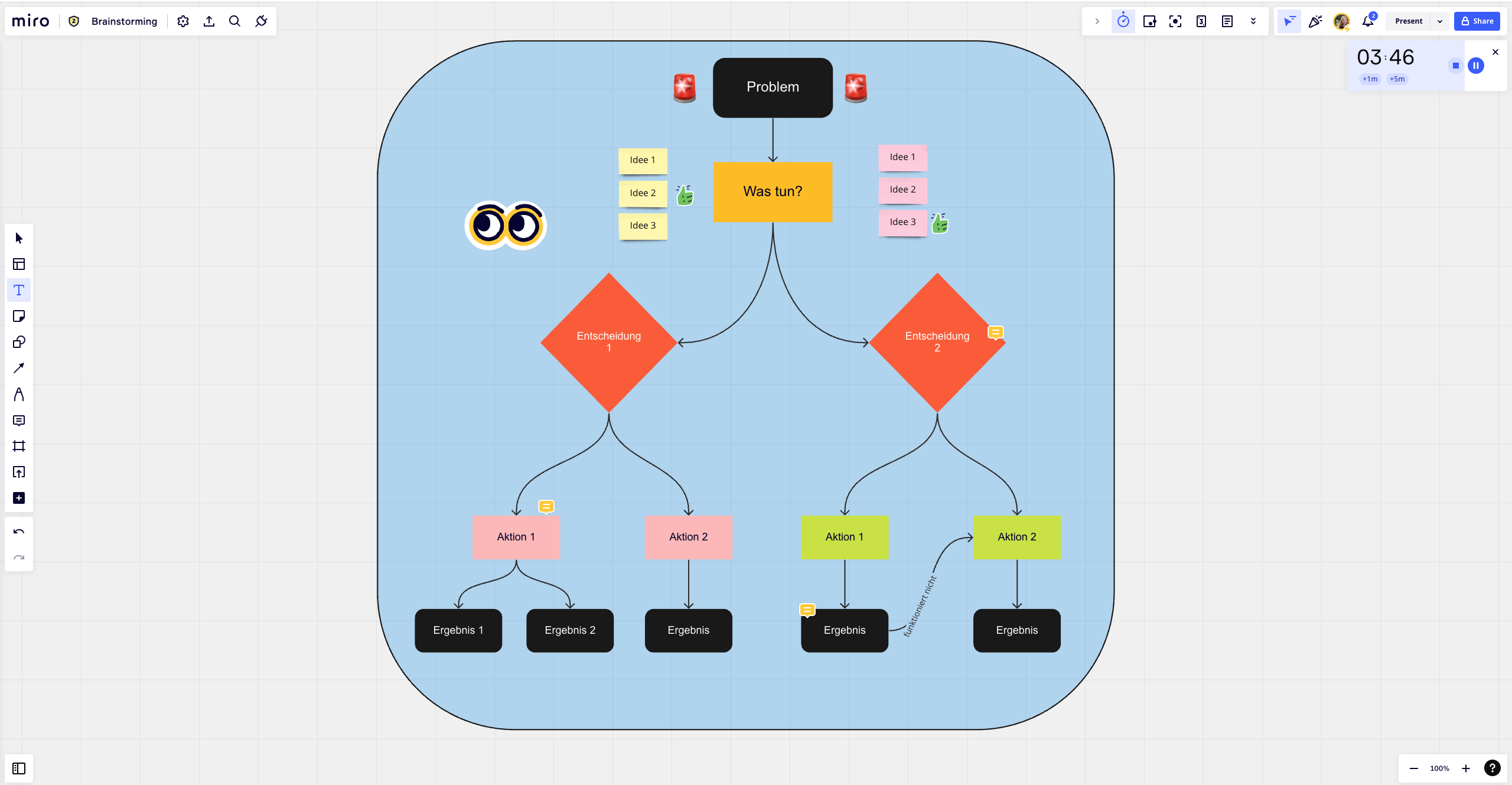 Was Ist Brainstorming Techniken Und Methoden Miro