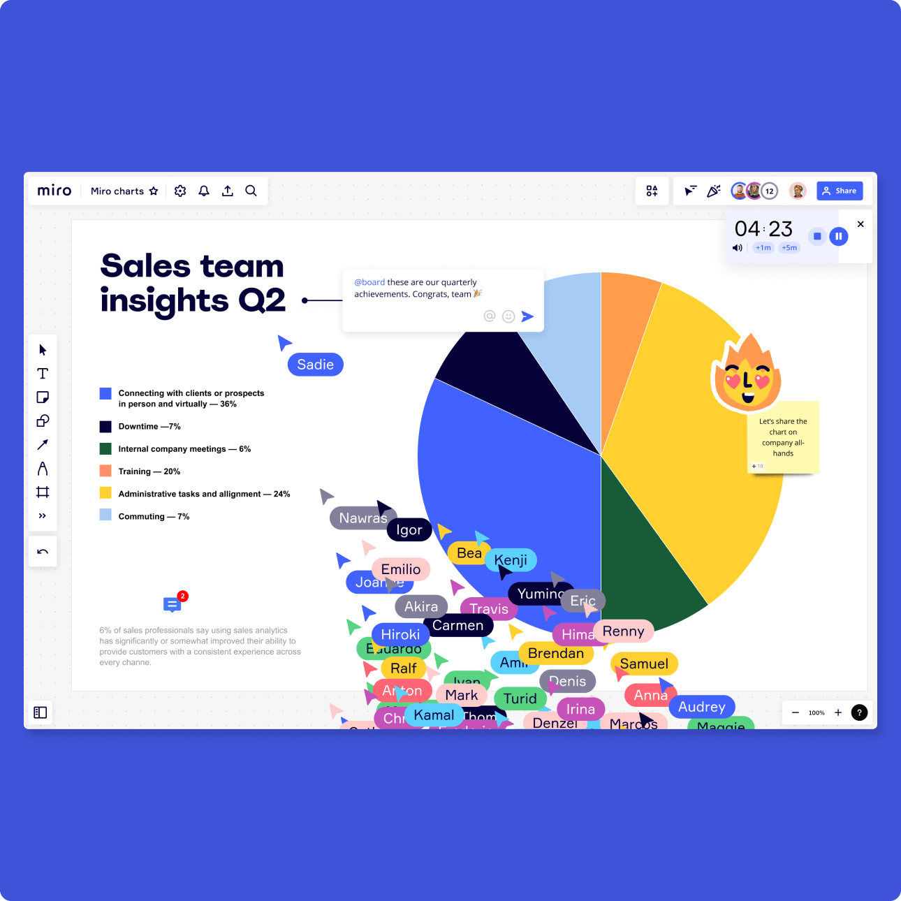 S1_2–3_columns_general_use_cases_mapping_and_diagramming_002