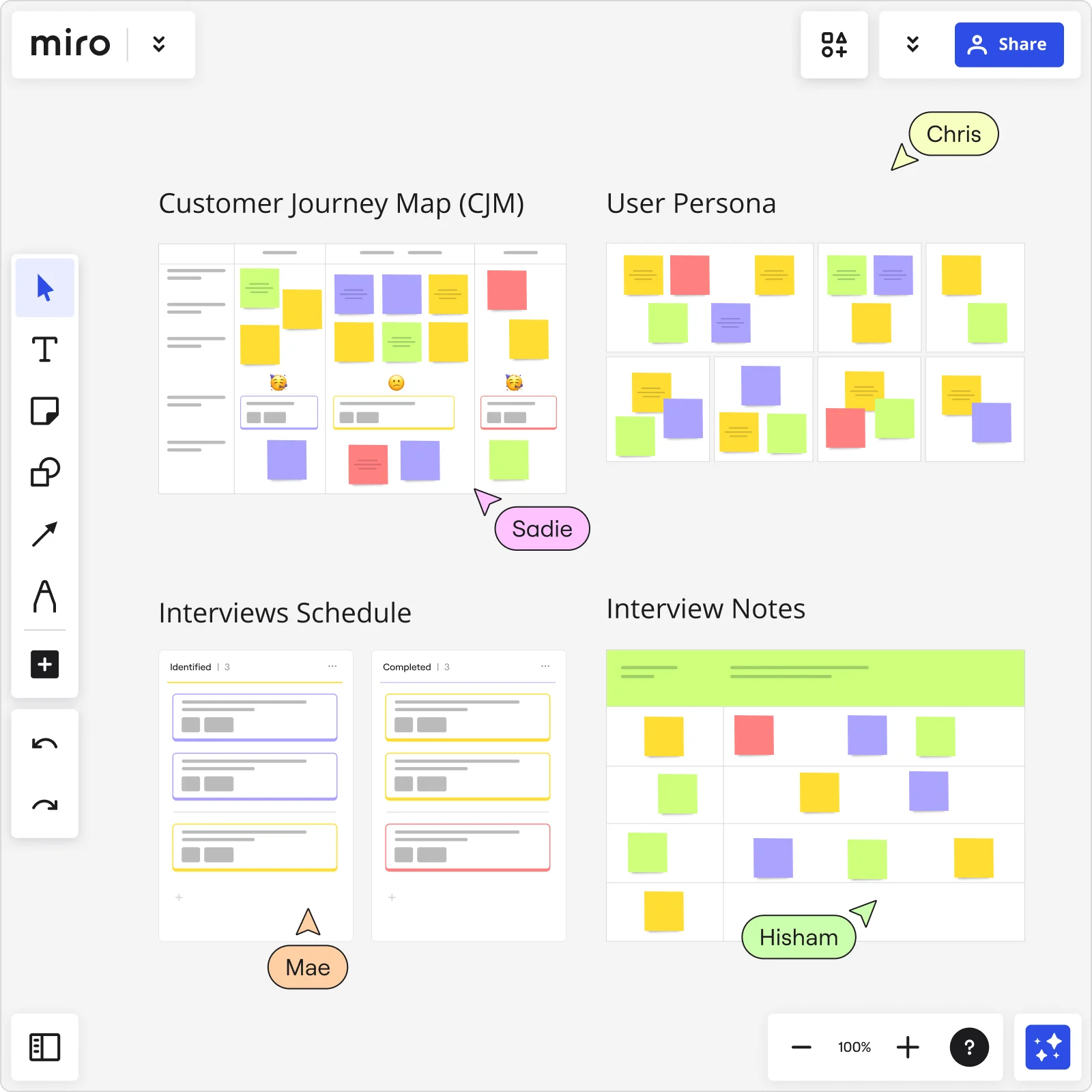 customer journey map 05 cjm overview product image EN standard 1 1 2x