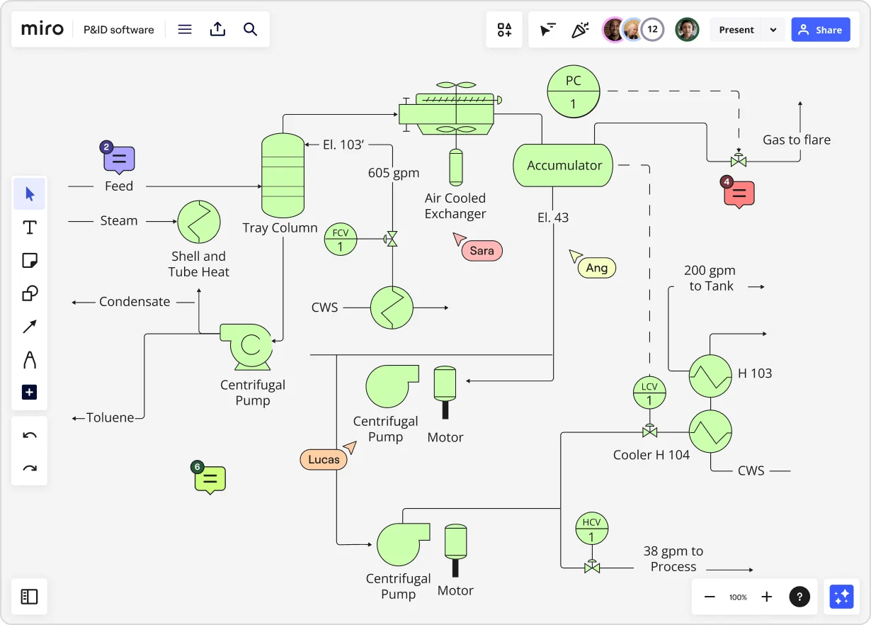 P&ID made in Miro