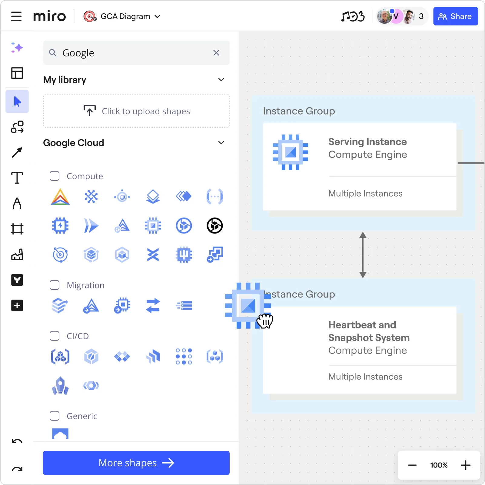 GCP-diagramm-how-to-standard-sub-use-case EN